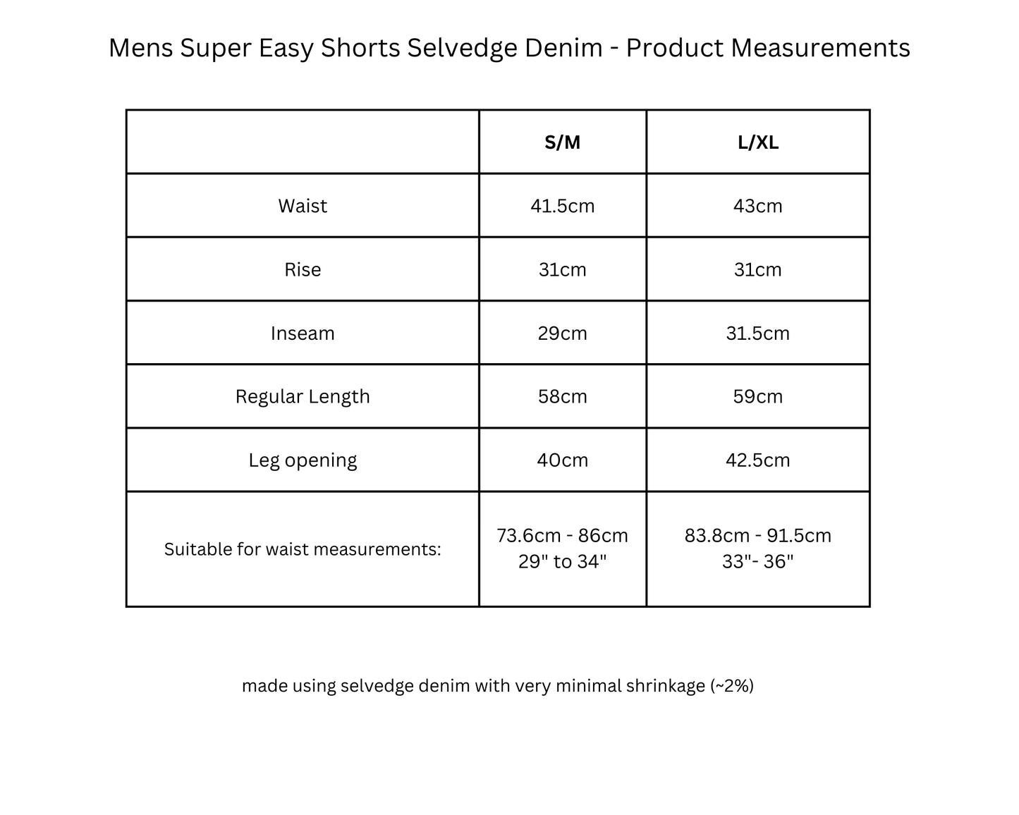 Super Easy Shorts - Denim