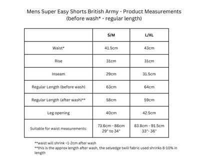 Super Easy Shorts - British Army