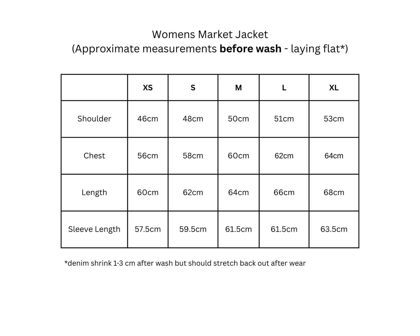Market Jacket - 9.5oz Japanese Nep Selvedge Denim (WOMENS)