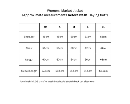 Market Jacket - 9.5oz Japanese Nep Selvedge Denim (WOMENS)